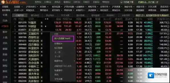 股票软件自选股