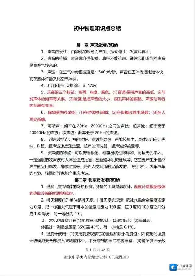 初中物理高清