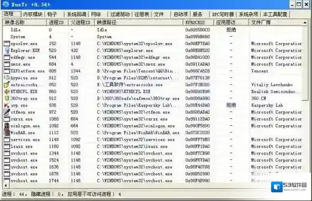 XueTr信息