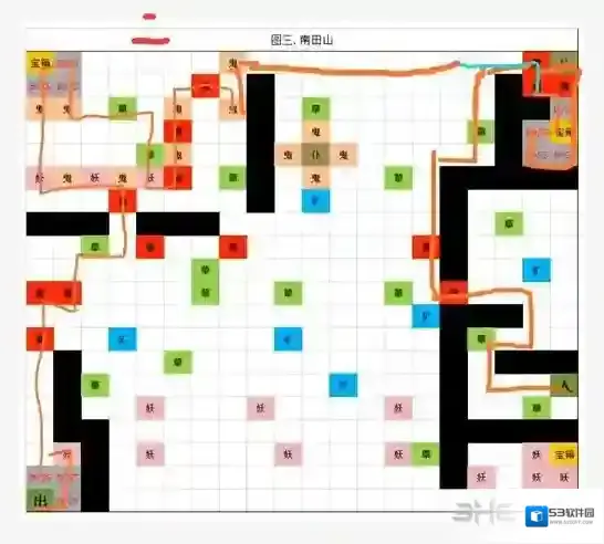 想不想修真主要是