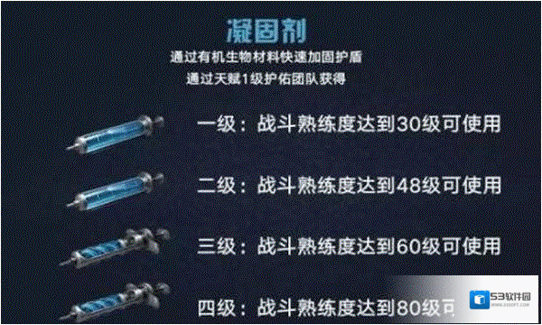 明日之后病毒