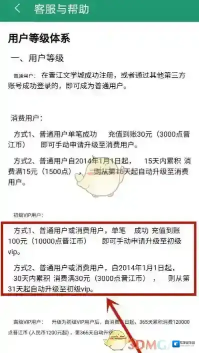 晋江小说阅读金额