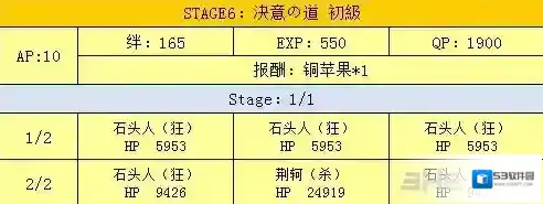 FGO熔岩
