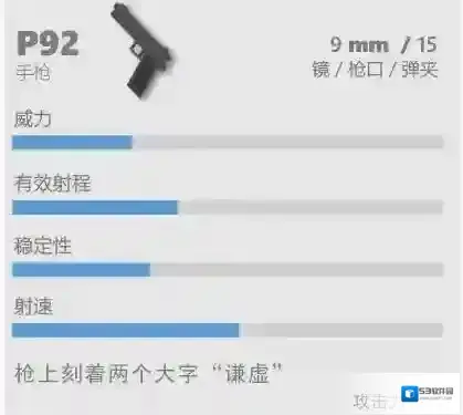 香肠派对P92武器怎么样?香肠派对P92武器性能介绍