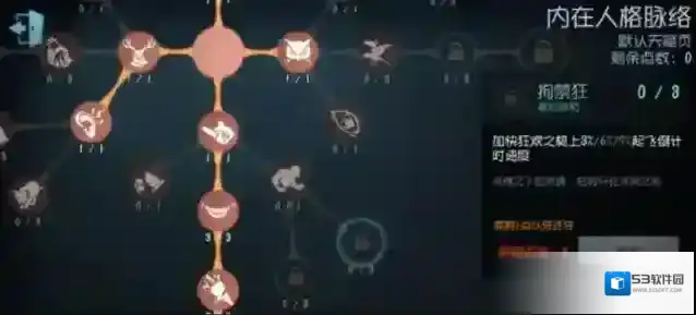 第五人格天赋拘禁狂用处大吗