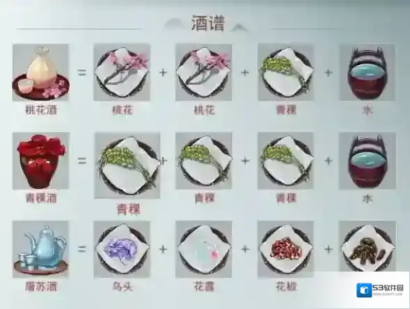 江湖悠悠酿酒酒谱大全 酒配方材料汇总