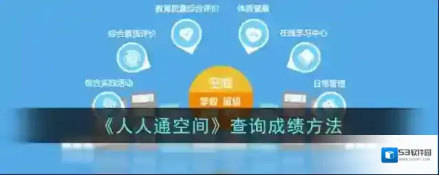 人人通空间点击查看