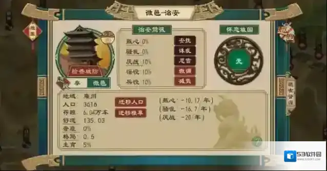 大周列国志人口