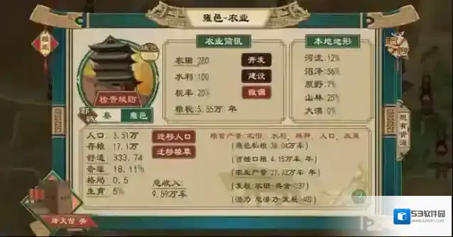 大周列国志文化