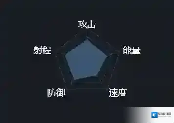 第二银河中文版铁幕