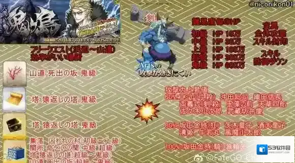 FateGo加成