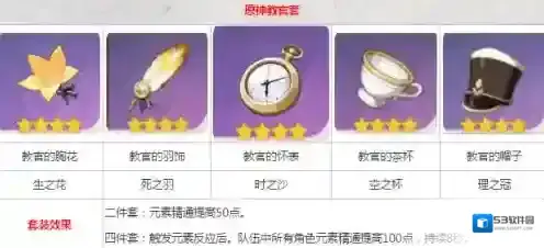 原神属性