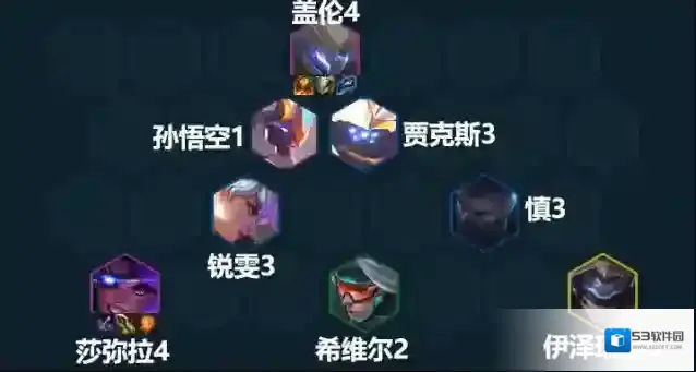 金铲铲之战枪手阵容