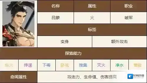 如鸢密探