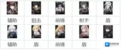 异界事务所初始选谁 初始角色推荐