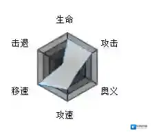 魂器学院远坂