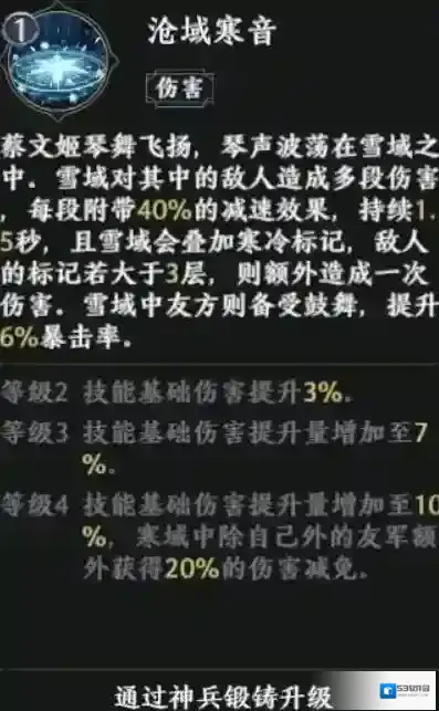 极无双2技能